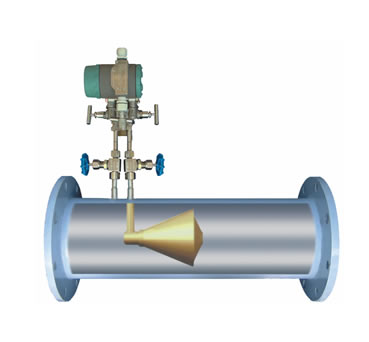 V錐式流量計(jì)